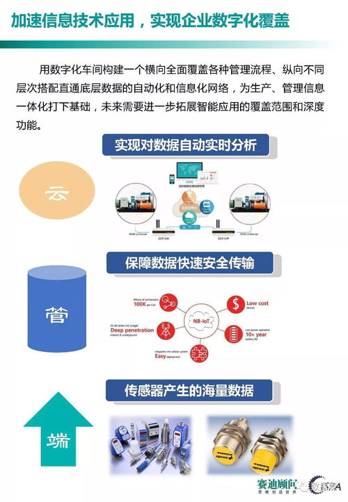 中國(guó)工業(yè)軟件發(fā)展白皮書2017 企業(yè)軟件開發(fā)的機(jī)遇與挑戰(zhàn)