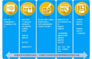 中小企業(yè)采購(gòu)管理的正確打開方式 如何通過(guò)8msaas SPM提升軟件開發(fā)效率與成本控制