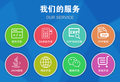 企業數字化轉型的核心支柱 管理系統定制開發全解析